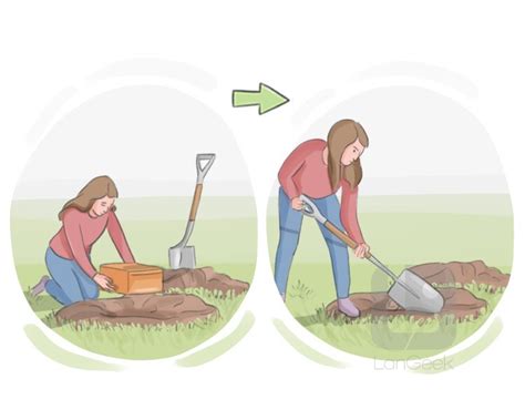 Bury Meaning .